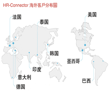 建亞電子，HR燦達連接器，海外客戶